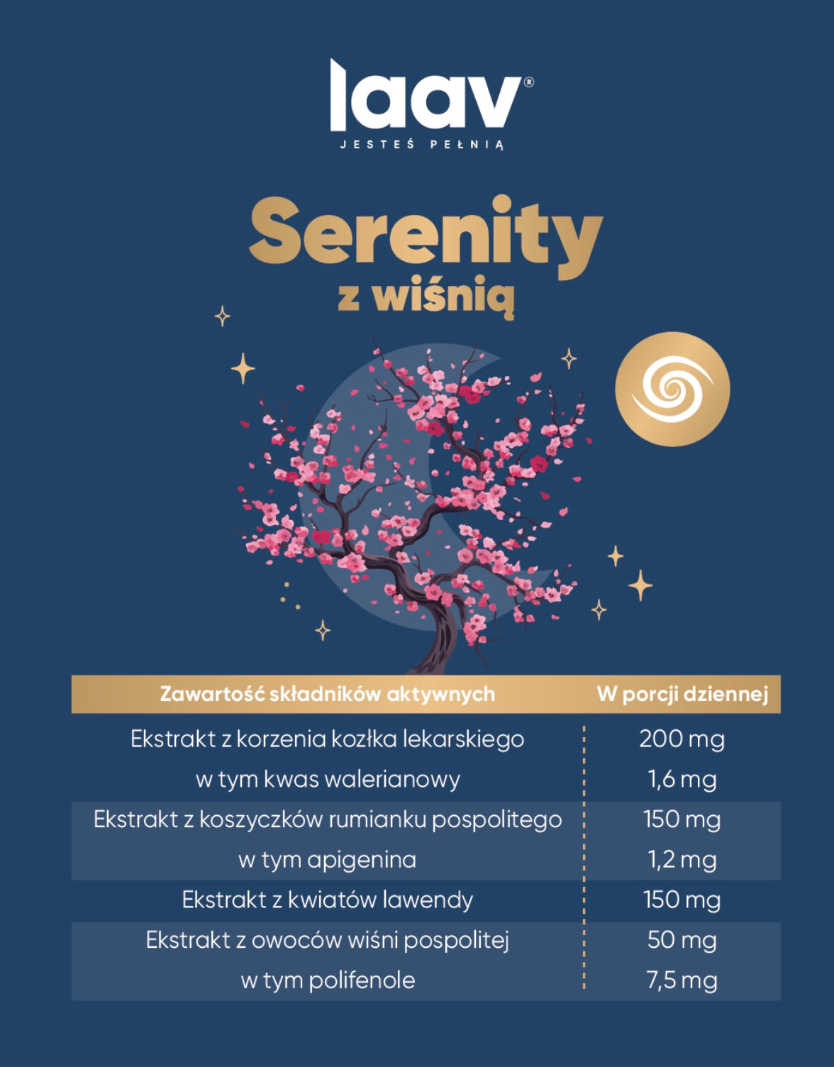 Pakiet Serenity z wiśnią + Moonlight na południe